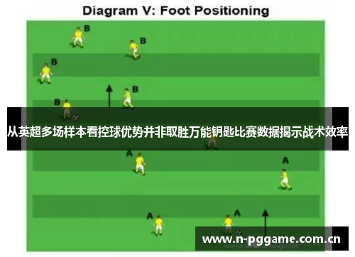 从英超多场样本看控球优势并非取胜万能钥匙比赛数据揭示战术效率